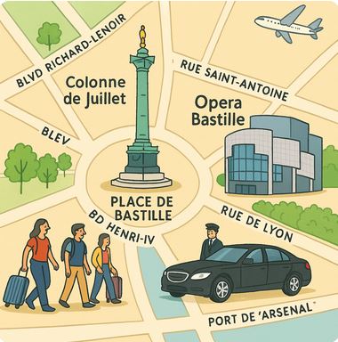 tour and discovery 17082025 bastille