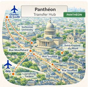 HUB Pantheon area